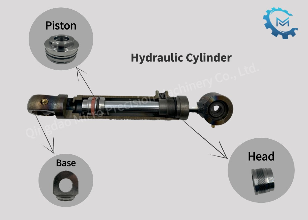 Hlavné komponenty hydraulického valca